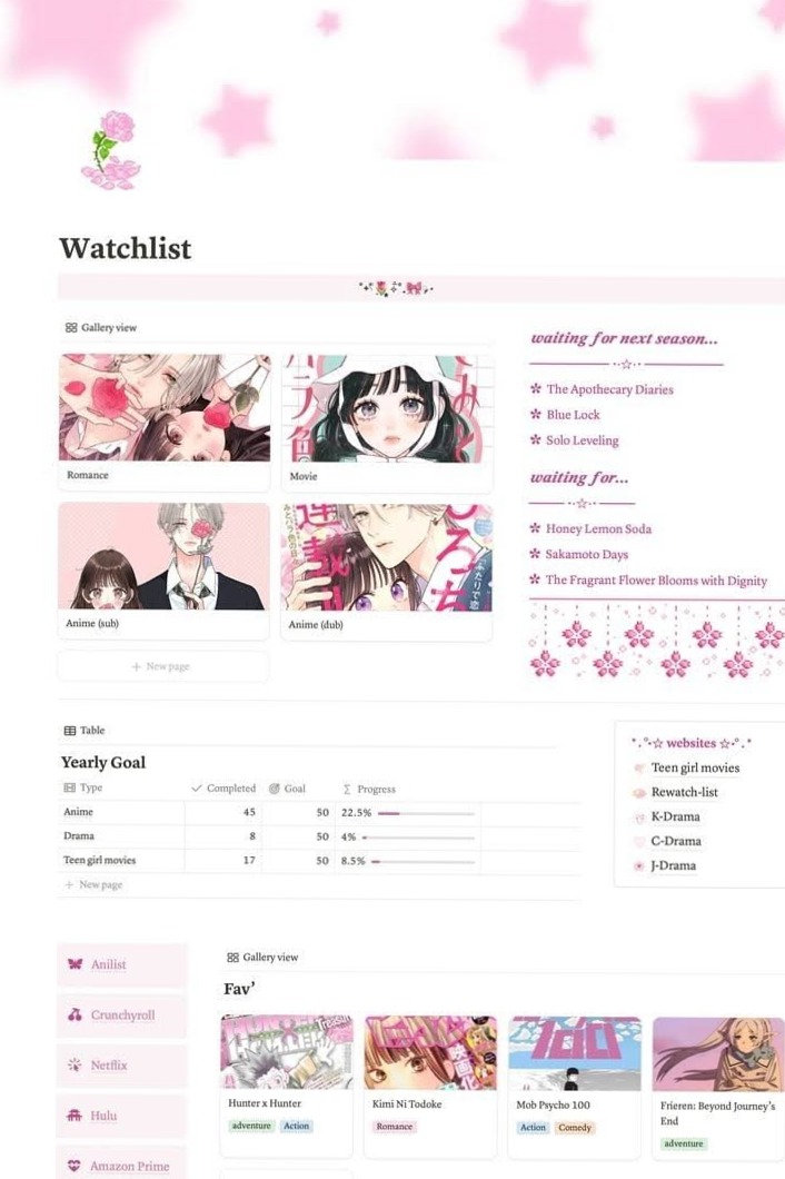 📍 🎨 game-changing digital system: Les on Organization | Notions, Pink Aesthetic, Website Illustration