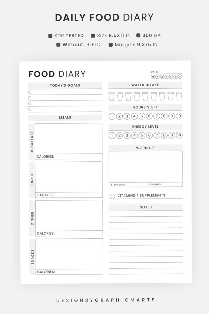 Goodnotes Meal Planner & Daily Food Diary Template — 🌸 👰 stay inspired all year long