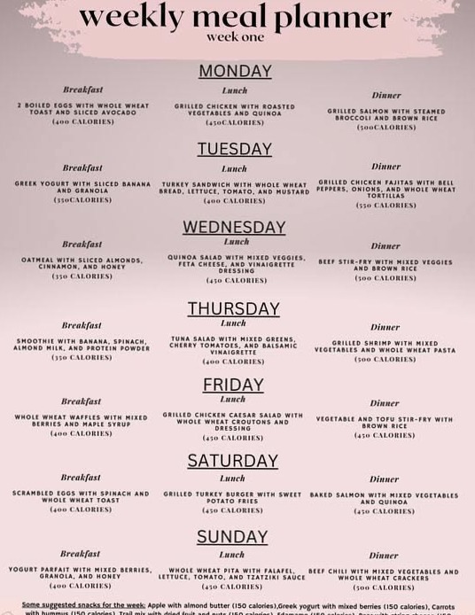 🪄 🪄 Healthy Meal Planning: Easy Dinner and Breakfast Ideas for a Balanced Week | stay inspired all year long