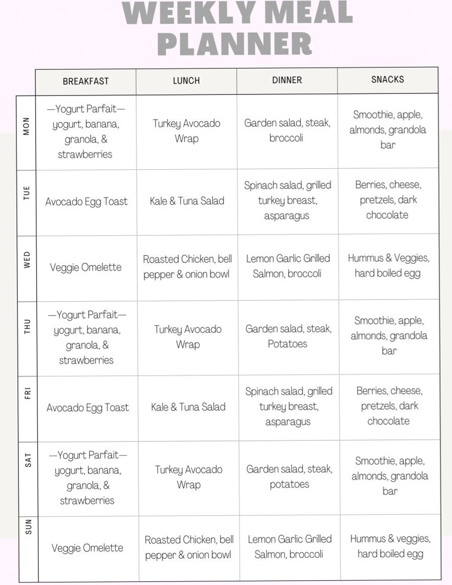 📅 📌 Healthy Weekly Meal Planner Design | dream life manifestation