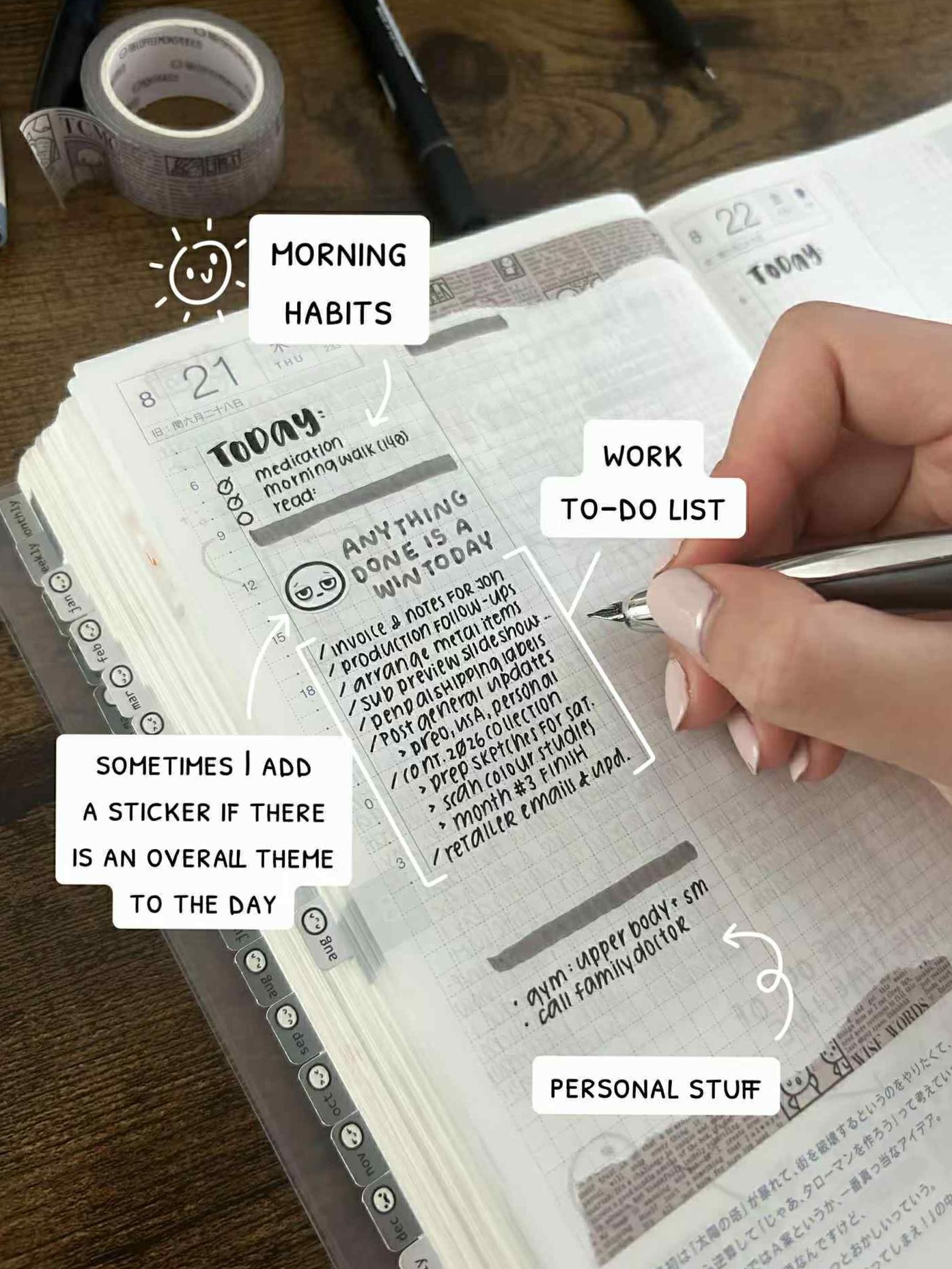 👰 👰 Helen’s Planning System for Digital Design & Creative Workflows | 2026 efficiency hack