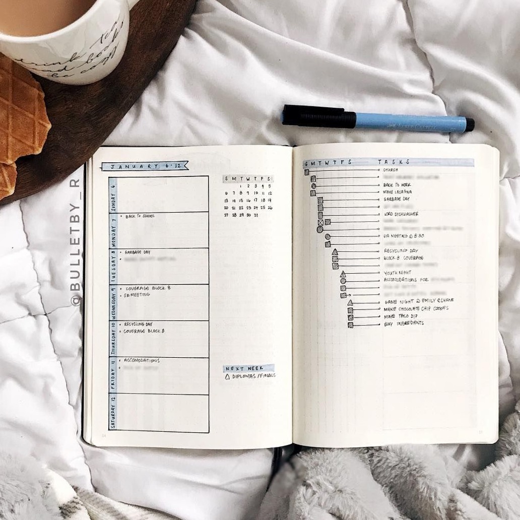 🌸 🥂 How to Use a Running Task List — Analog From Here | romanticize your routine