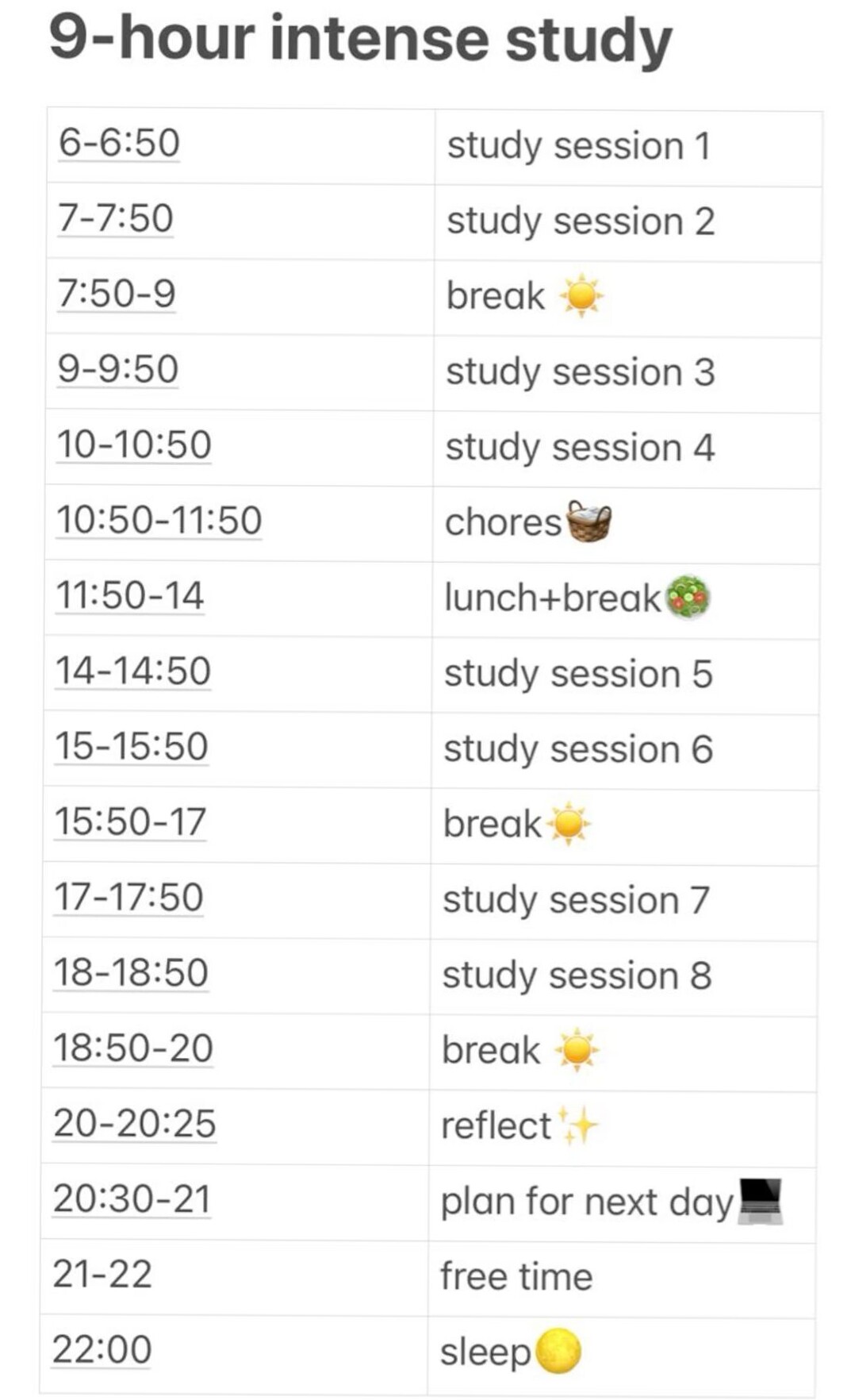Intense Study Schedule for Academic Success | Digital Planner Design — 🖇️ 🖇️ dream life manifestation