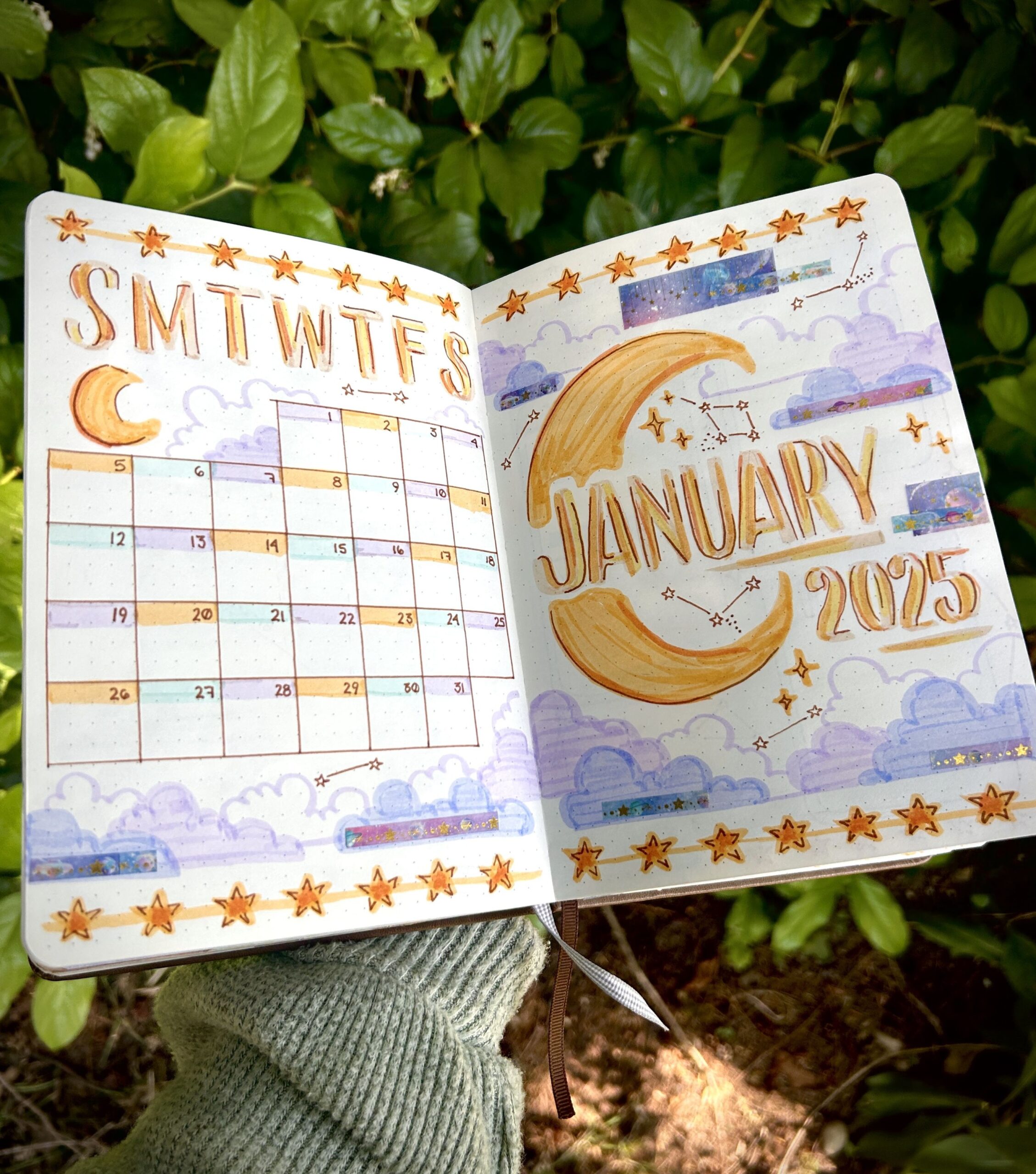 📊 📌 January Bullet Journal Layouts & Digital Planner Templates | dream life manifestation