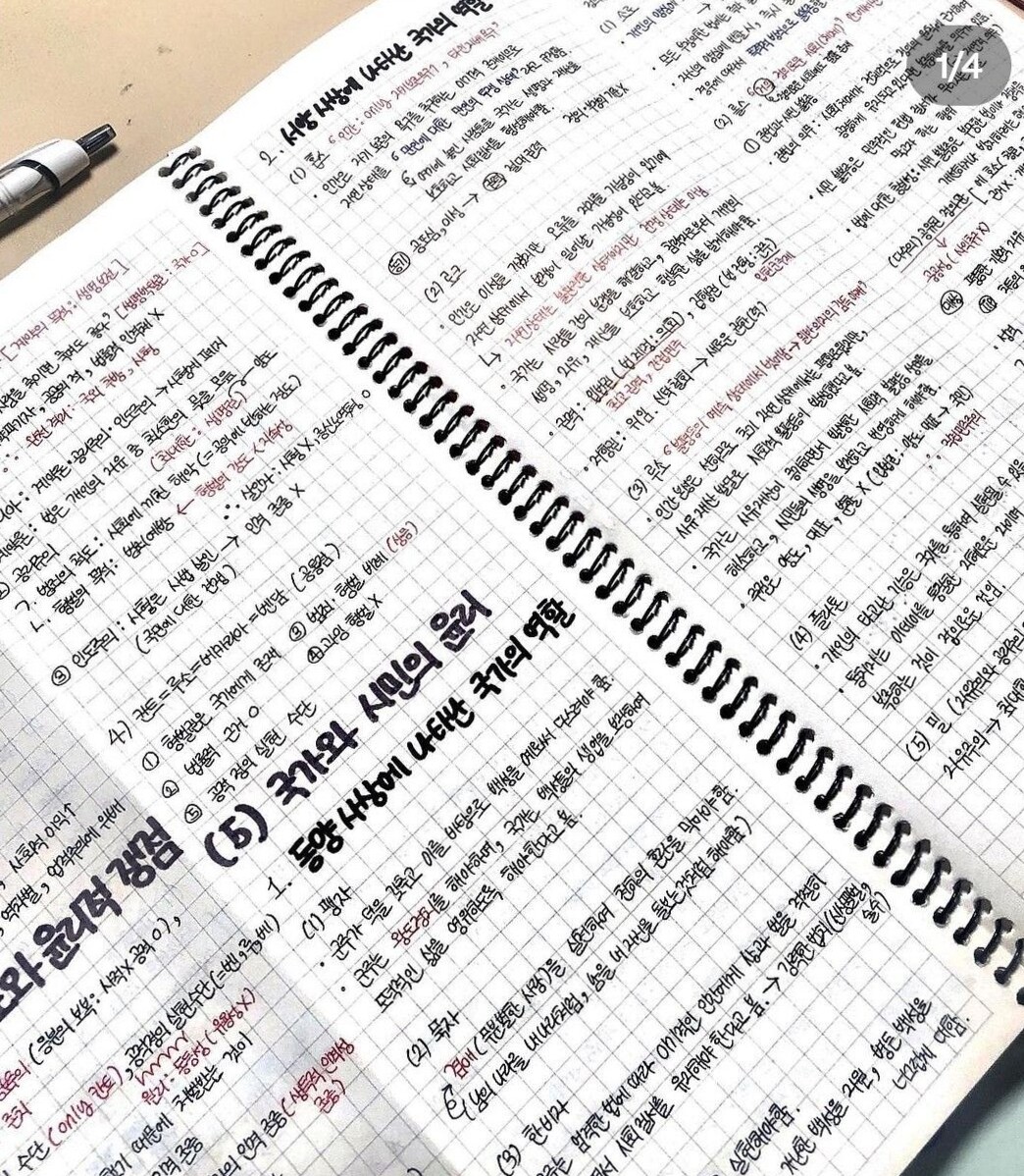 🌸 🌸 Korean Aesthetic Notes for Digital Design & Planners | stay inspired all year long