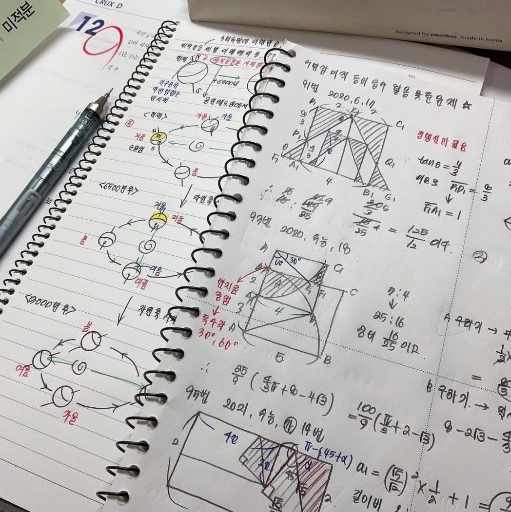 Korean Aesthetic Notes for Digital Design & Planners — 📁 📝 romanticize your routine
