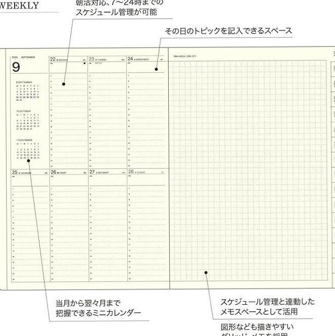 Laconic LALS86-270GR 2026 A5 Weekly Planner — Green (Starts Sep 2025) — 💍 🌸 romanticize your routine