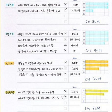 🕯️ 🌿 Maximize Productivity with 5-Subject Daily Planner | dream life manifestation