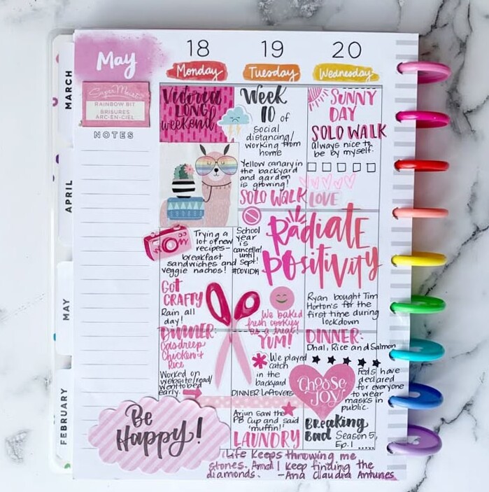 🌸 🌸 Memory Planner Spread | Digital Design & Creative Layouts | secret to staying productive