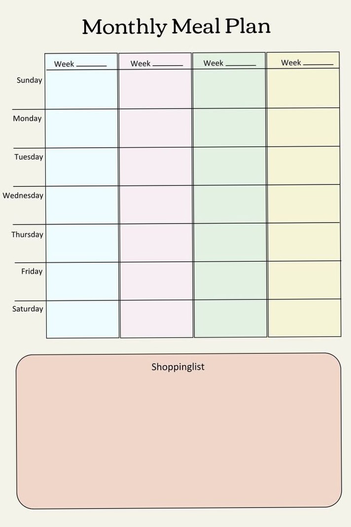 Monthly Meal Planner + Grocery List | Digital Design | Creative Planners | Organize Your Month with Style — 📁 🖇️ secret to staying productive