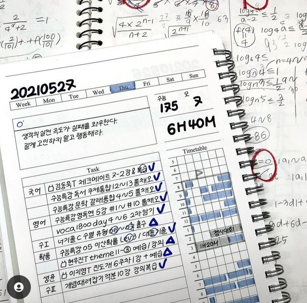 📍 📍 Motivational Study Planner | Digital Design | Creative Planner Assets | romanticize your routine