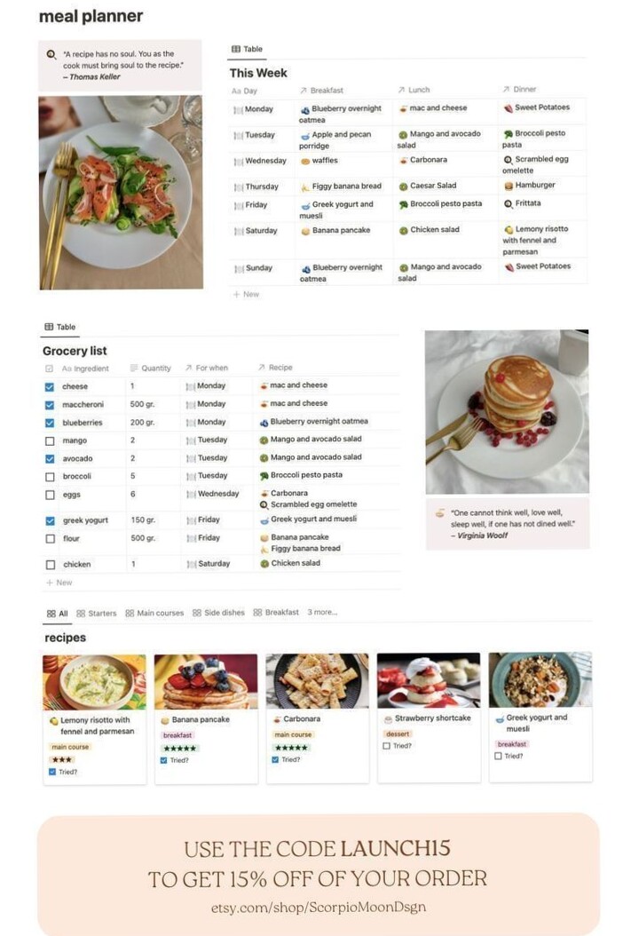 Nikki Yoshinaga’s 2024 Productivity: Meal Planner & Notions Design — 📊 📊 game-changing digital system