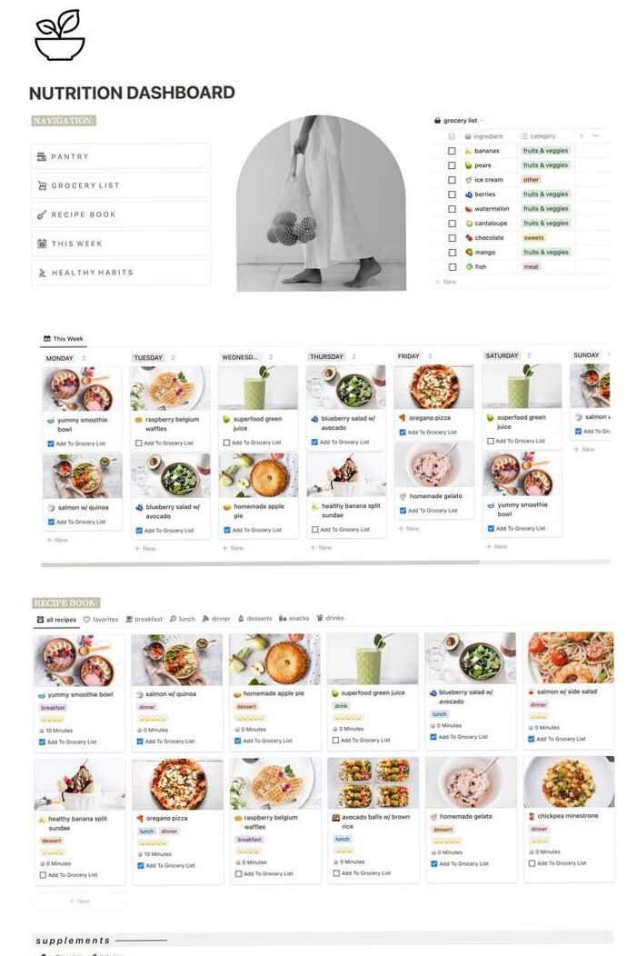 📍 💎 Notion Meal Planner & Fitness Tracker 2026 | ultimate printable checklist