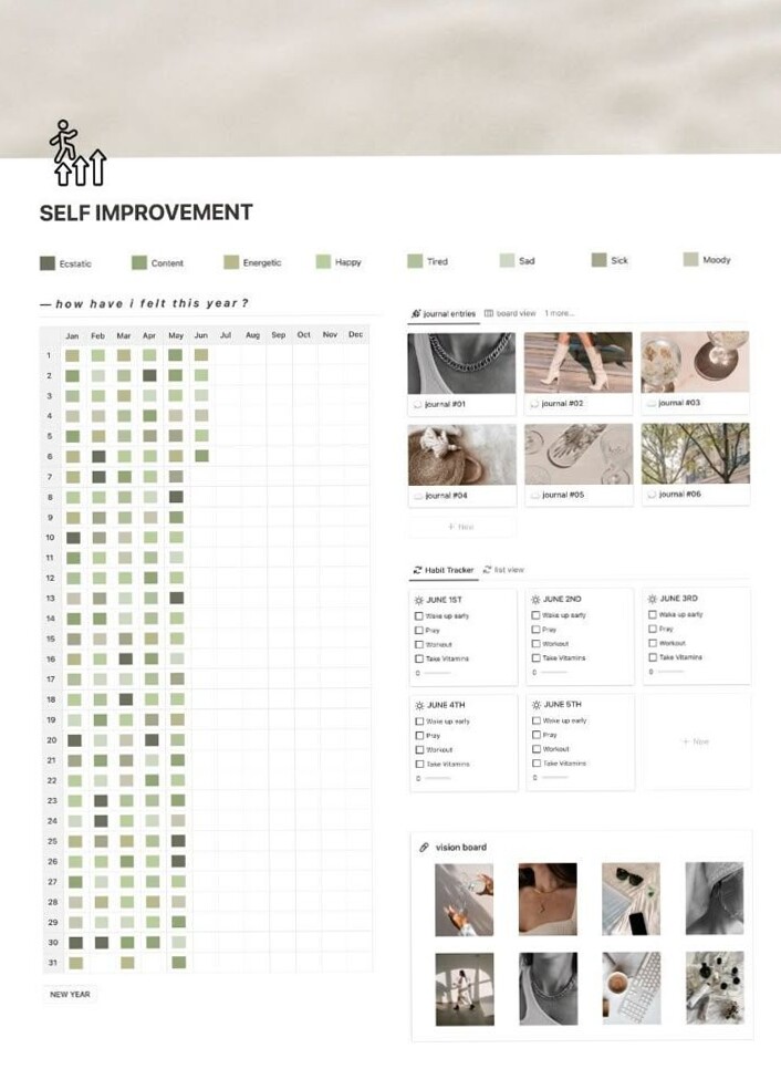 Notion Planner Templates for Peak Productivity — Krystal Rivera 596 — 🌸 🍰 2026 efficiency hack