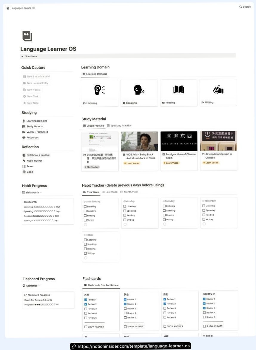 🖇️ 📊 only tool for life admin: Notion Language Learning Templates & Creative Ideas