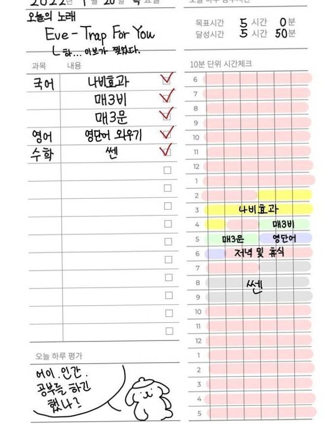 🥂 🥂 Organized Life Planner Minimalist Digital Design | Dream Life Manifestation | stay inspired all year long