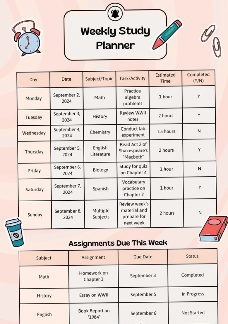 🎀 ✨ Pink Retro Weekly Study Planner with Homework Tracker | no-stress tracker