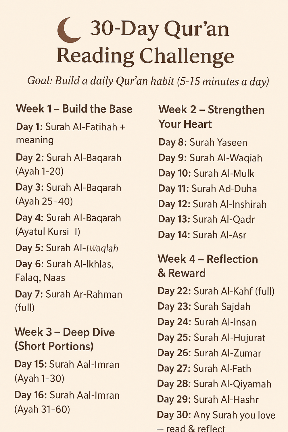 📍 📍 romanticize your routine: 30 Day Quran Reading Challenge Planner Design