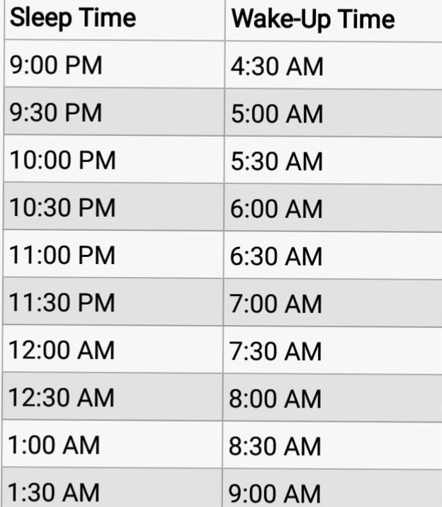 🌈 🖌️ romanticize your routine: 7.5 Hours of Sleep Ratio for Creative Planners