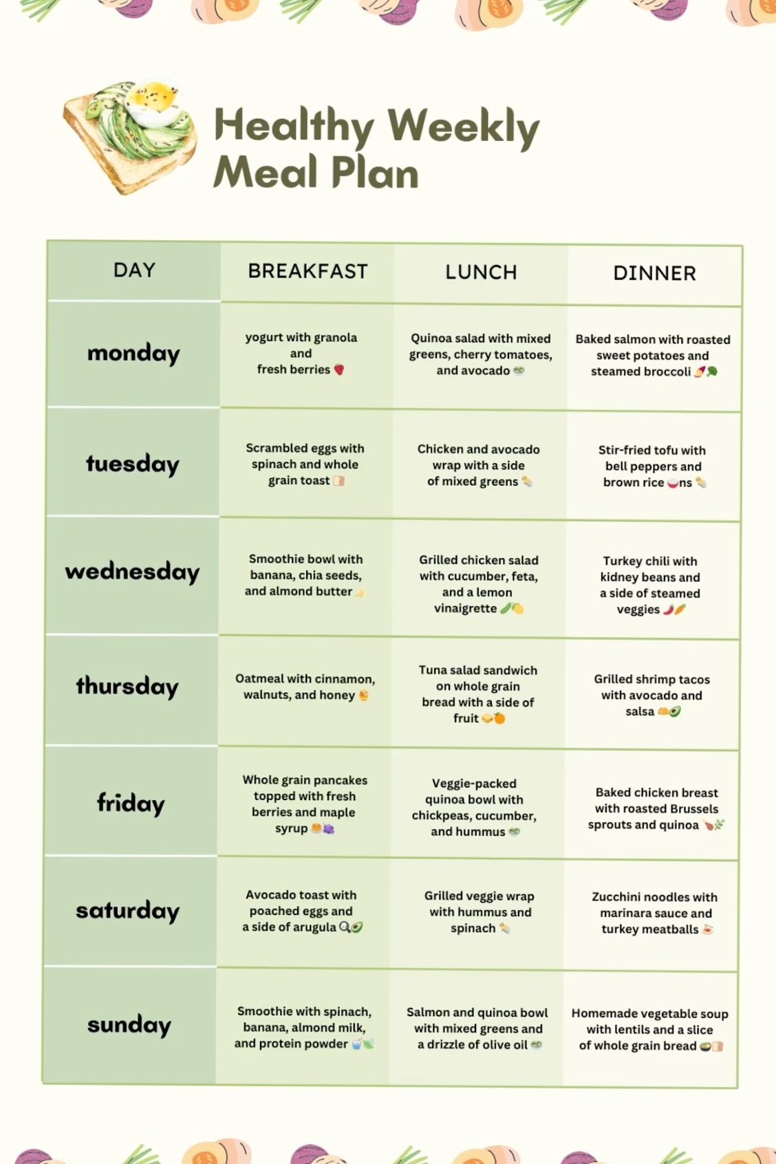 📊 📊 romanticize your routine: Healthy Weekly Meal Plan for Creative Living