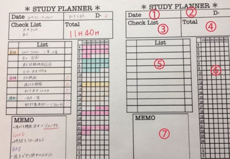 📝 📝 romanticize your routine: Korean Study Planners That Make Learning Fun — Secret to Productive Studying