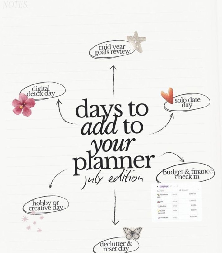 💎 🎨 romanticize your routine: Plan Your Perfect Day with Creative Planner Add-Ons