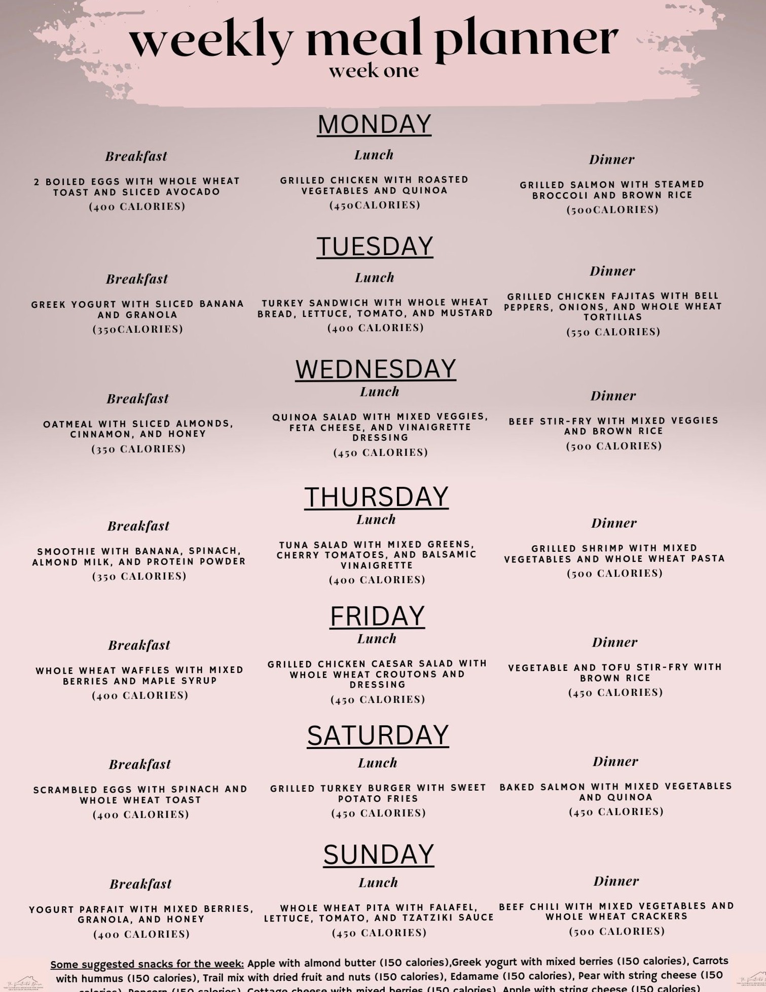 🥂 🍰 romanticize your routine: Planificateur de repas hebdomadaire créatif