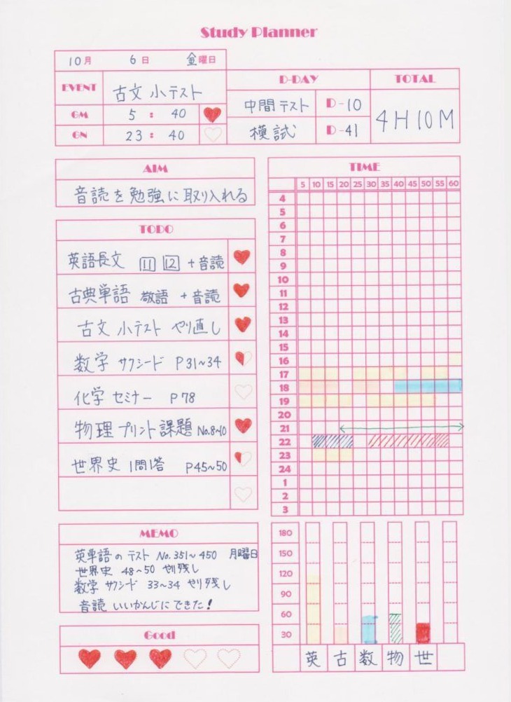 🪄 🪄 romanticize your routine: Study Planner for Digital Design & Creative Productivity