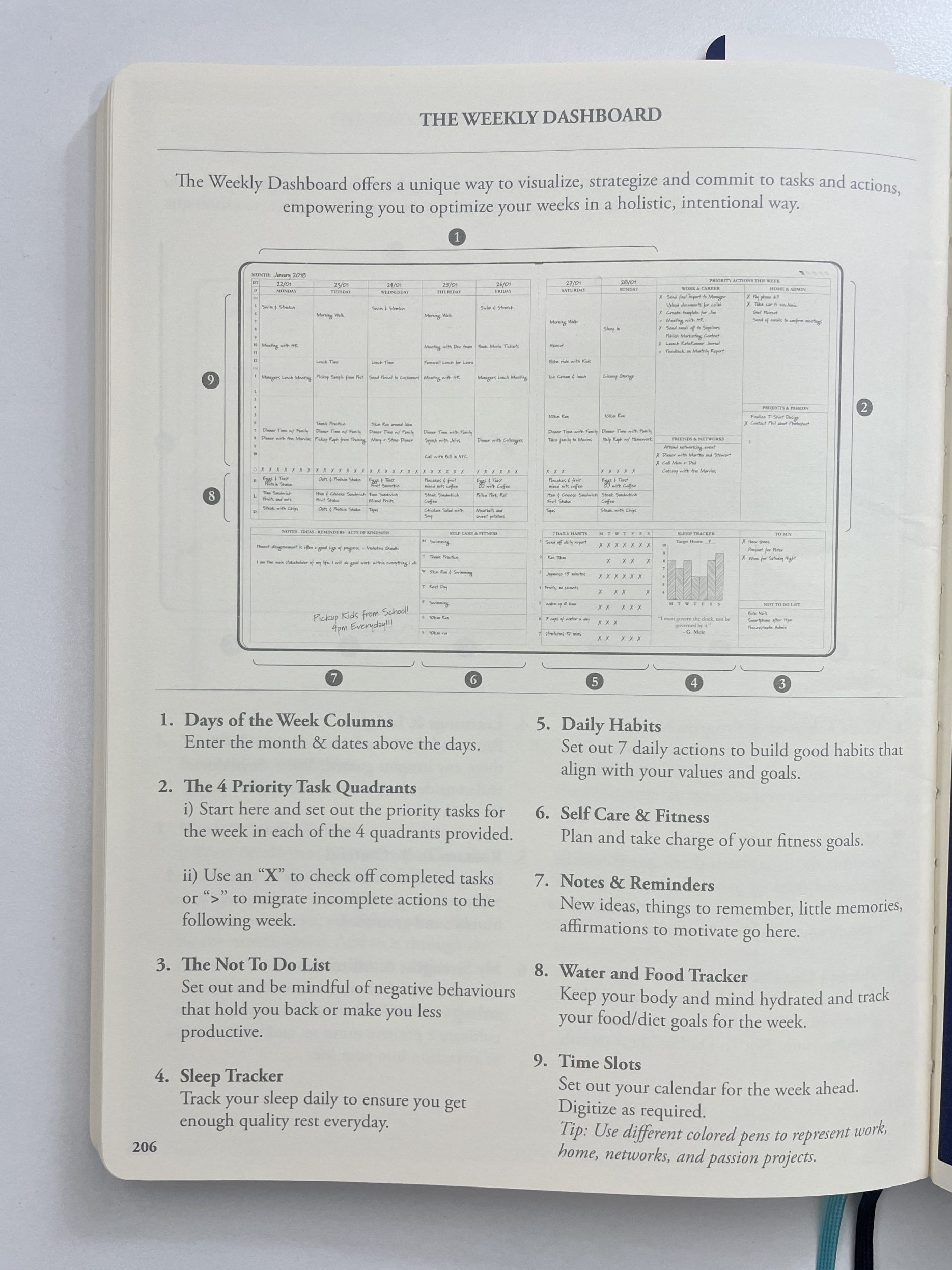 Roterunner Planner Review: Vertical Spreads & Goal Planning — 💌 🥂 romanticize your routine