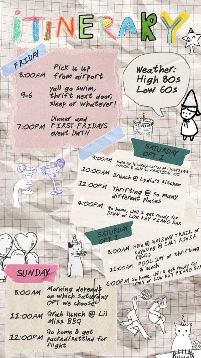 📌 🖇️ seamless organization hack: Digital Itinerary Planner for Creative Projects