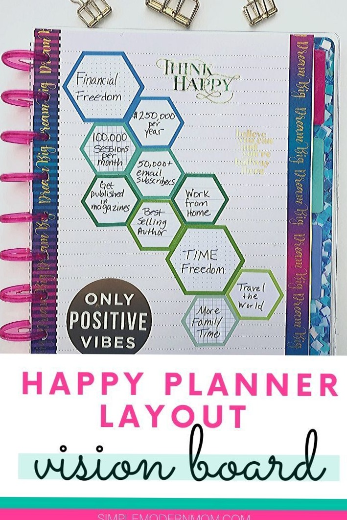 💎 🪄 secret to staying productive: Happy Planner Vision Board Layout for Organized Living
