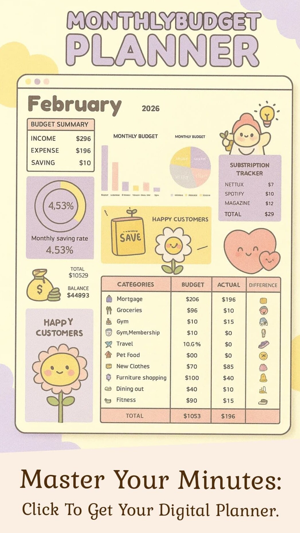 ☁️ ✨ secret to staying productive: Financial Freedom Roadmap: Ultimate Budgeting Planner