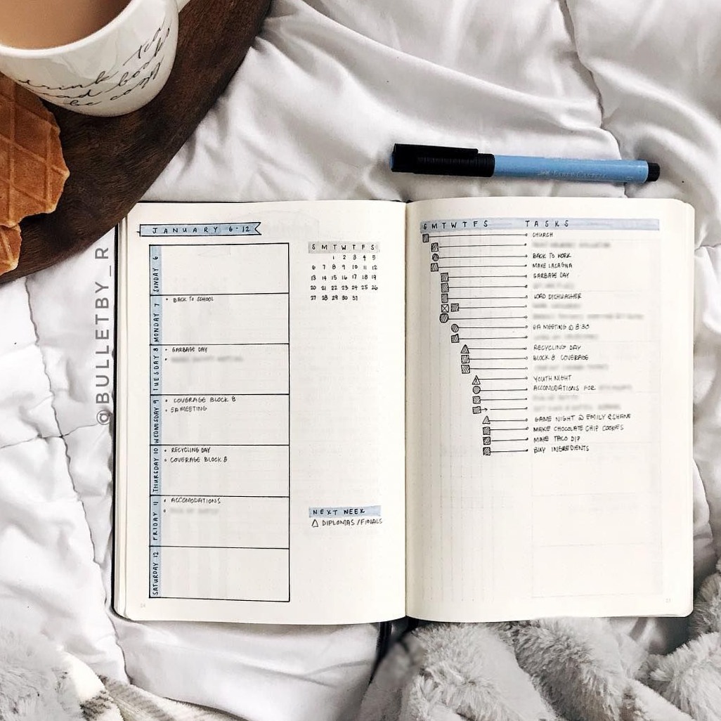 🌿 🤍 secret to staying productive: Analog Productivity: Master Your Running Task List