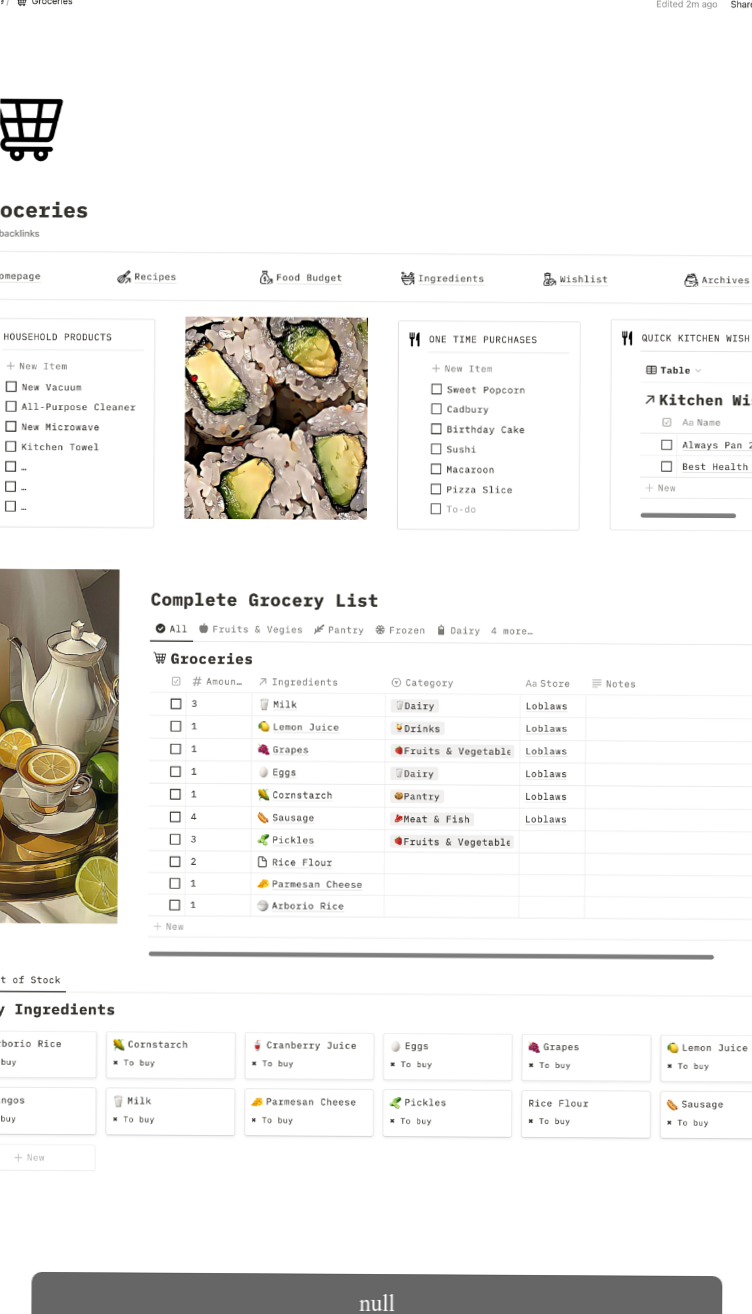 🖇️ 📅 secret to staying productive: Healthy Eating Simplified 2025 Grocery Lists & Meal Planning Made Easy