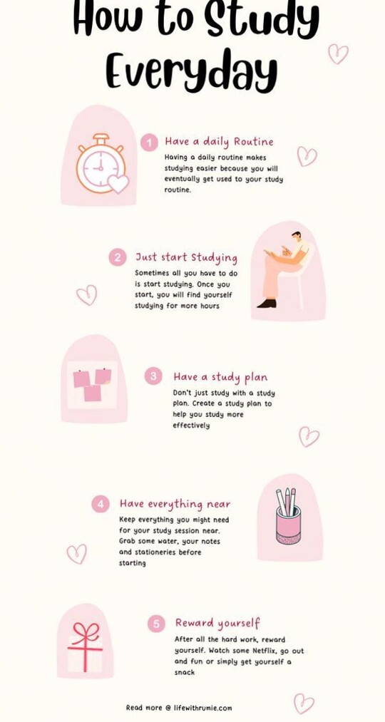 📌 📝 secret to staying productive: Daily Study Routines for Creative Minds