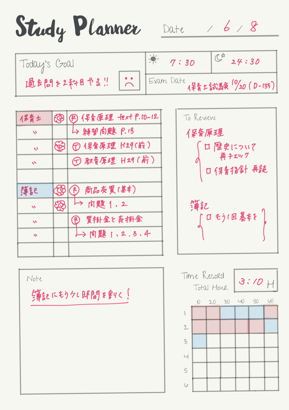 🖇️ 📊 Secret to Staying Productive: Learnaholic Original Study Planner | Digital Design & Creative Assets | romanticize your routine