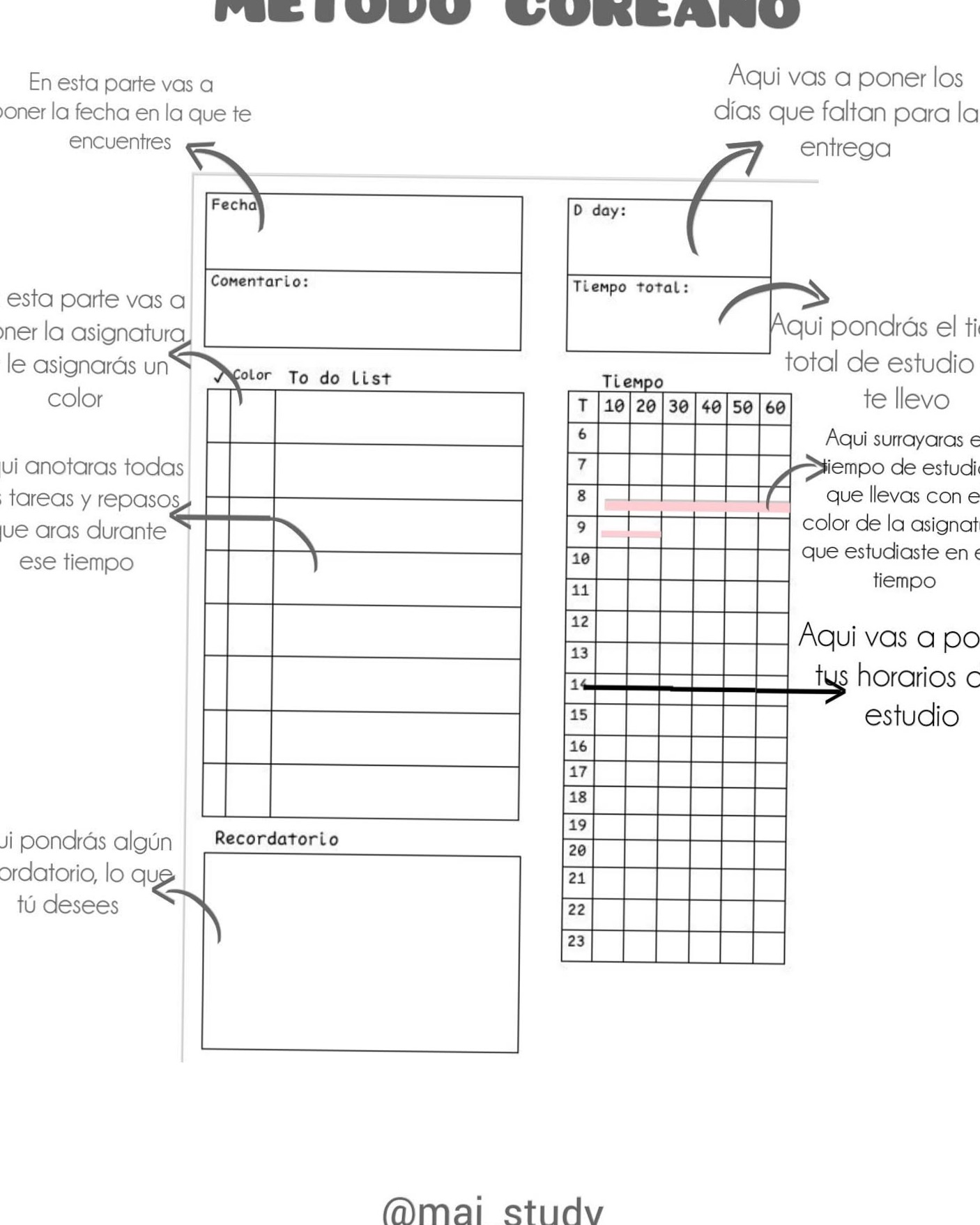 📊 🖇️ secret to staying productive: Método Coreano para Diseño Digital y Planificación Creativa