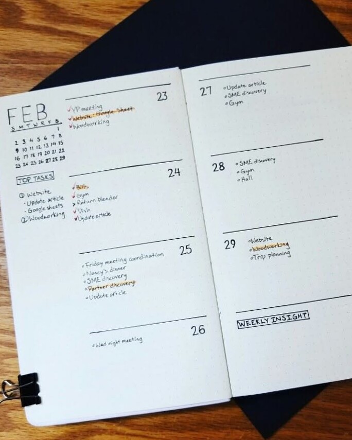 Simple Bullet Journal Layout for Digital Planners — 💎 🪄 stay inspired all year long