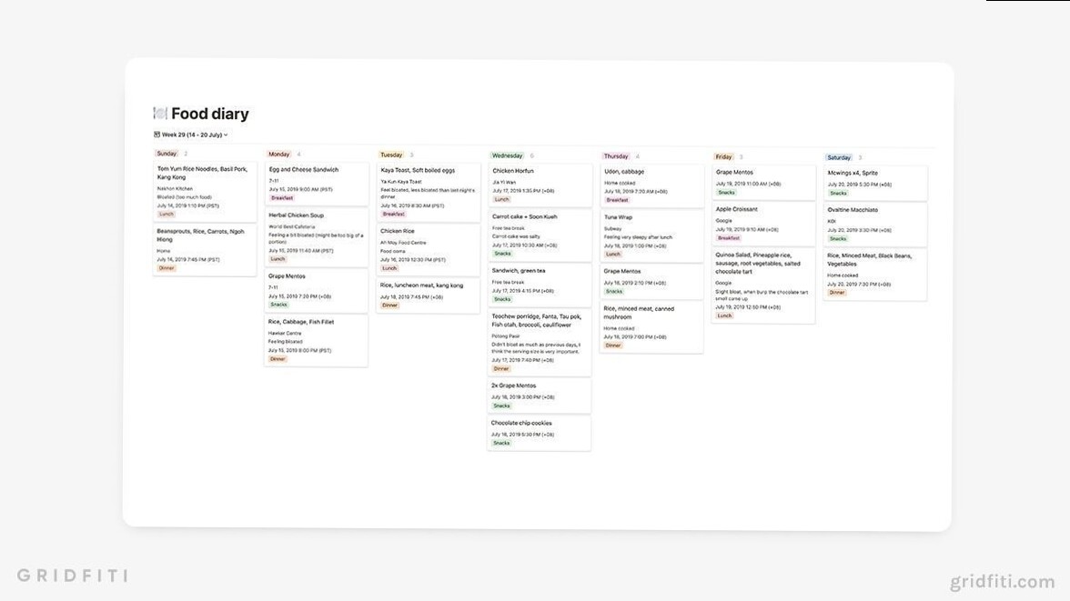 🖌️ 🌈 Simple Notion Food Diary for Digital Design & Planners | pro digital dashboard