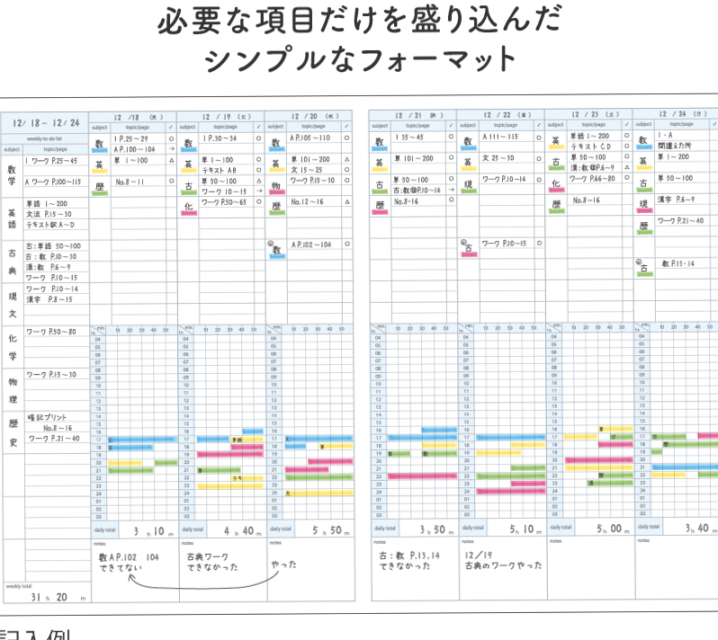 🎀 ✨ キャンパス スタディプランナー｜文具｜コクヨ | stay inspired all year long