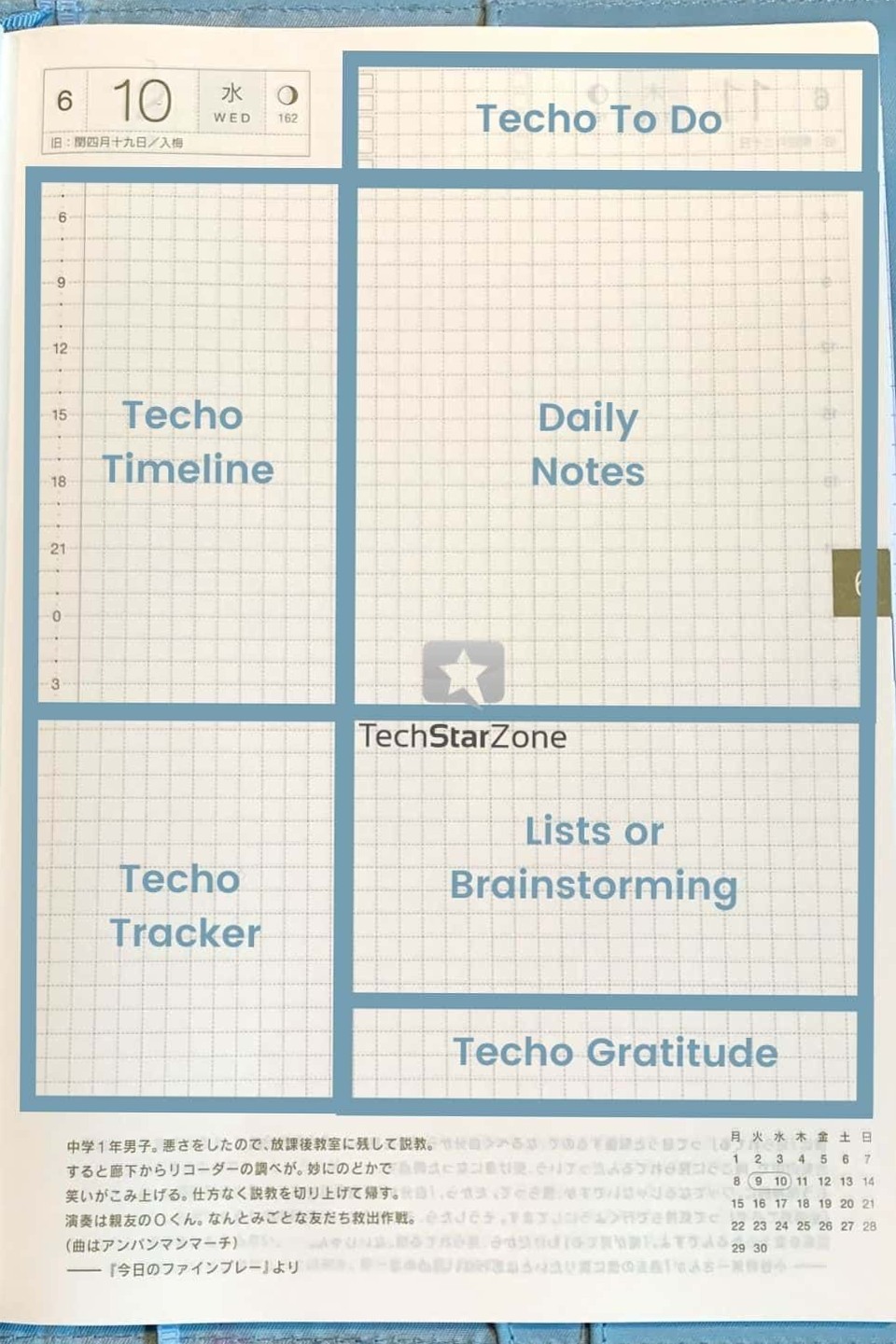 🌸 🍰 stay inspired all year long: Hobonichi Cousin Daily Layout | Creative Planner Design