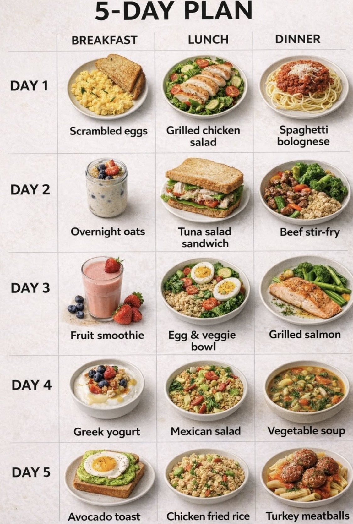 🌸 💍 stay inspired all year long: 5-Day Healthy Meal Plan for Simple, Realistic Eating