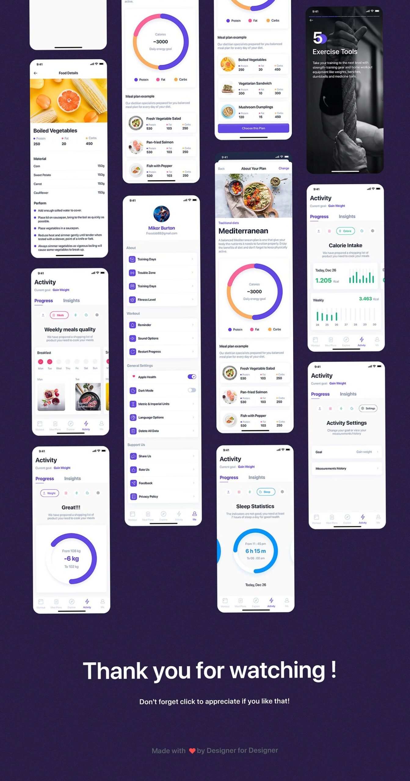 🖇️ 🖇️ stay inspired all year long: Fitbox — Workouts & Meal Planner UI Kit