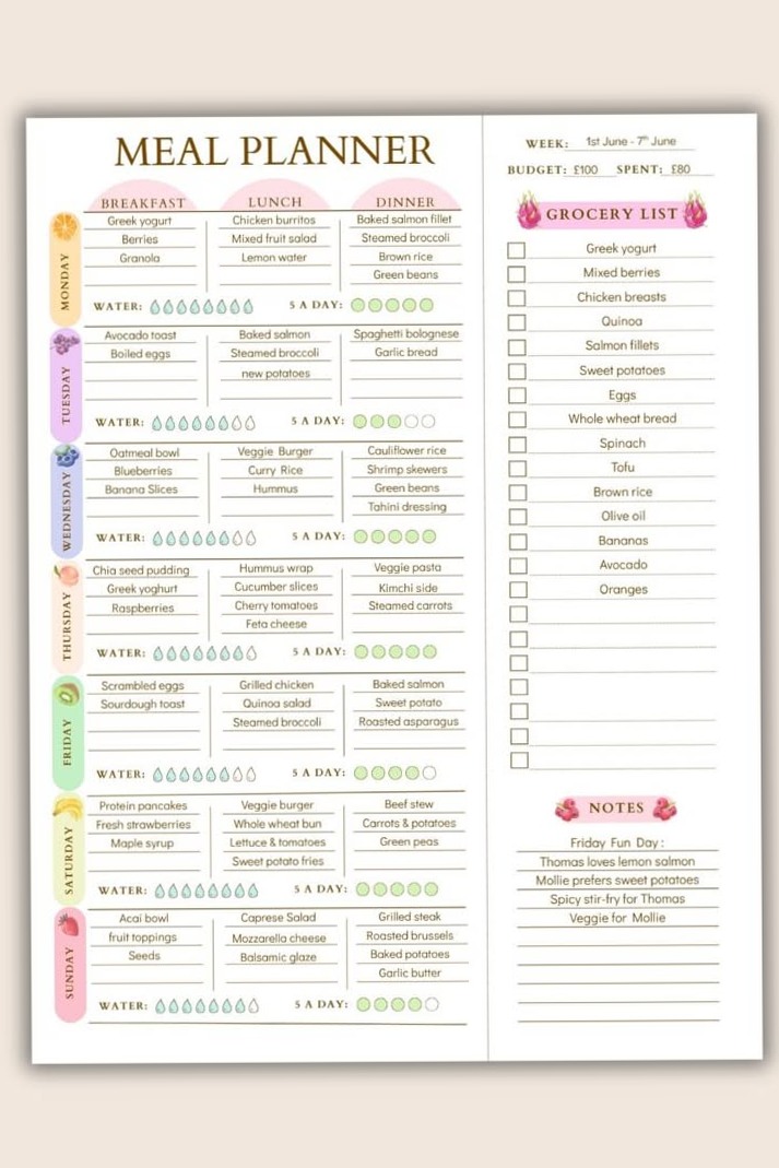 🕯️ 🕯️ stay inspired all year long: Weekly Meal Planner PDF — Editable & Organized