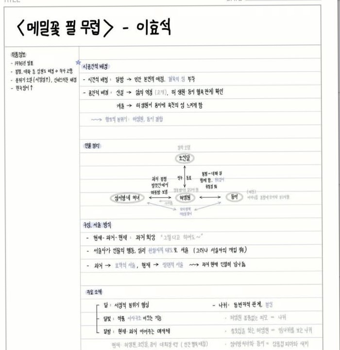 📁 📝 stay inspired all year long: Study Planner for Exams and Deadlines | Digital Design