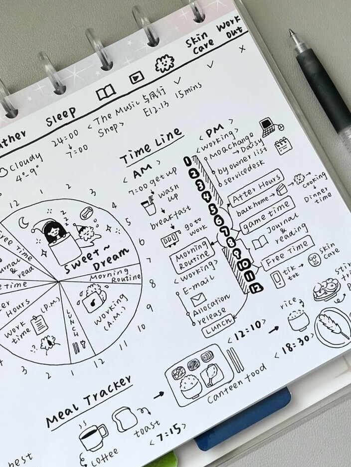🎨 🌈 stay inspired all year long: Productive Day Daily Schedule Planner Template