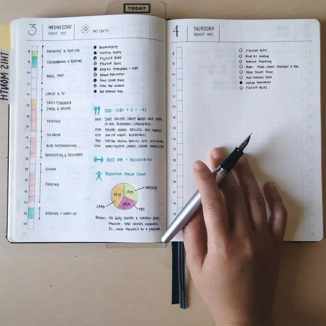 💎 🌈 stay inspired all year long: 47 Bullet Journal Ideas to Steal & Customize