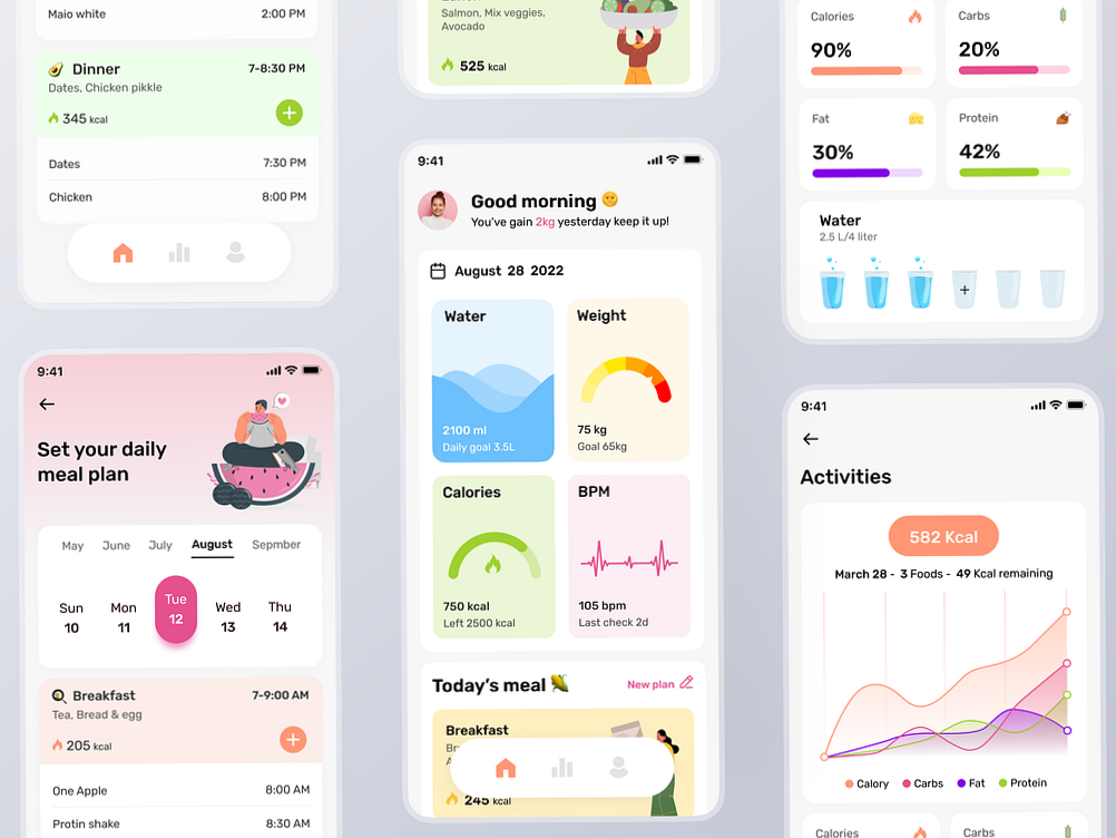 🌸 👰 stay inspired all year long: Track Your Eats: Smart Food & Diet App