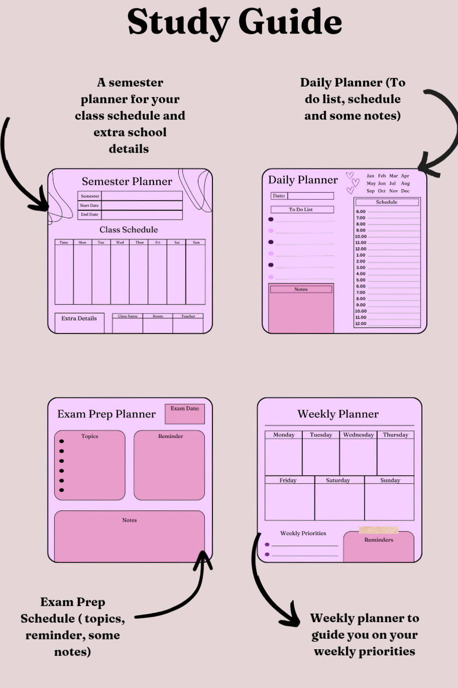 🍰 👰 Study Planner Setup for Academic Success & Dream Life Manifestation | secret to staying productive