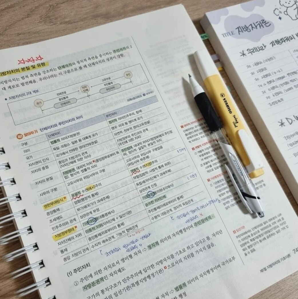 Study to Success: Digital Design Inspiration for Creative Planners — 🎨 🖌️ secret to staying productive